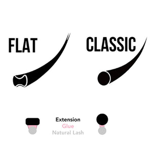 
                  
                    Load image into Gallery viewer, FLAT LASHES  LASH TRAY
                  
                